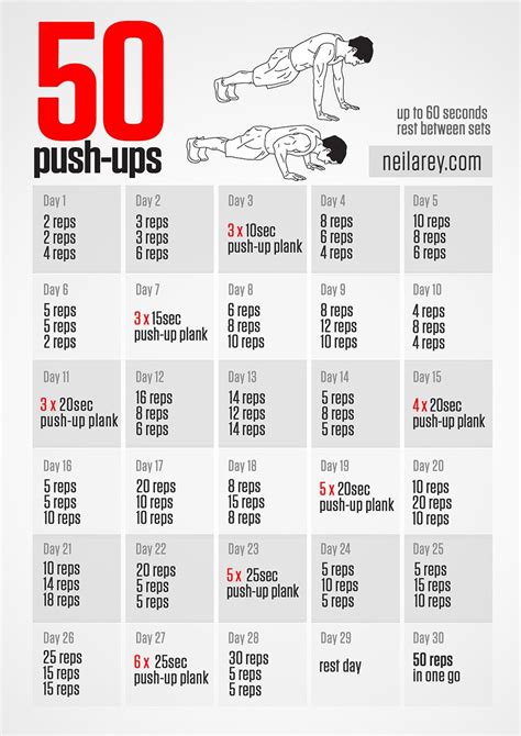 30 Day Push Up Workout Plan For Burn Fat Fast Fitness And Workout Abs Tutorial