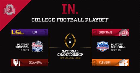 Who won the ncaa football championship in 2020 | FCS ...