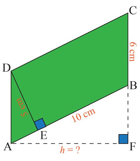 Area of parallelogram - Explanation & Examples - Cuemath