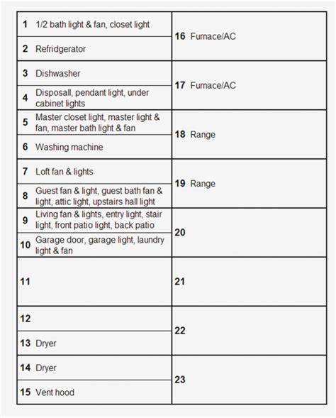 The code is established to guarantee future homeowners, electrical repair the challenge of making electric panel labels is determining which electrical outlets and fixtures are tied to a specific breaker. A Free #printable Google Document Template That Adjusts To Your - Free Printable Circuit Breaker ...