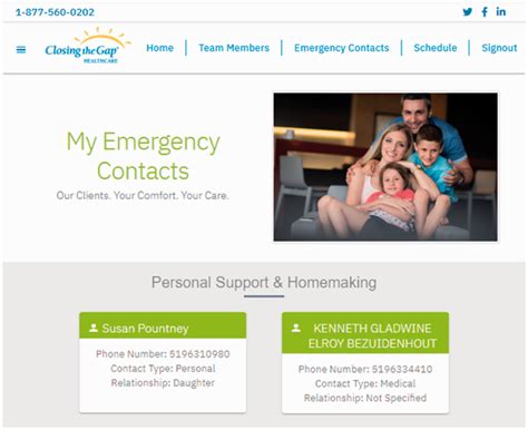 Myhealthportal A Web Based E Healthcare Web Portal For Out Of