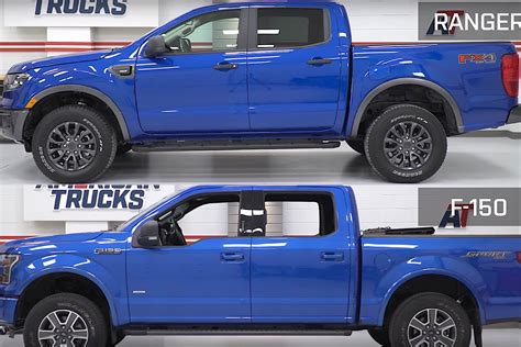 New Ford Ranger Vs Used Ecoboost F 150 Which Is The Better Buy