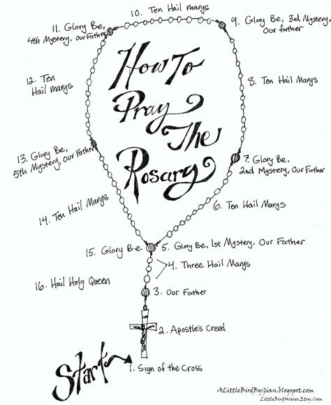 Want to know how to pray the rosary? A Little Bird: The Rosary
