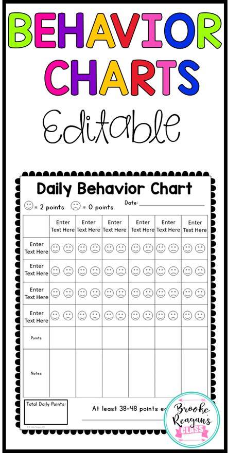 Free Behavior Charts For Kindergarten