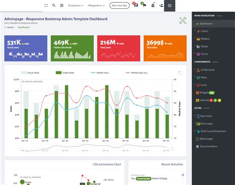 Bootstrap Download A Responsive Organization Chart This Code Uses Js To Create A Basic Dom