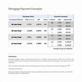 Images of Mortgage Payment Calculator With Pmi