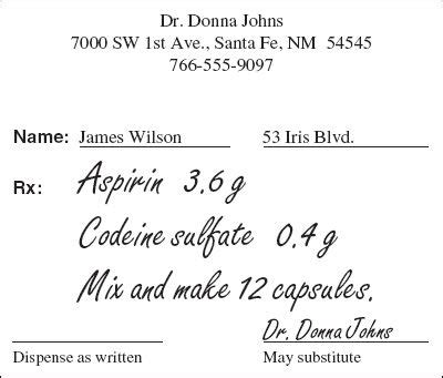 This is just a sample. Labeled Prescription With Doctors Name Sample : Sample Of ...