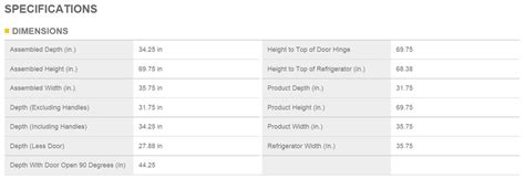 We did not find results for: How to Properly Measure for a new Refrigerator - APPLIANCE ...