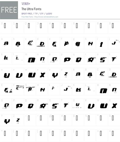 The Ultra Macromedia Fontographer 41 171099 Fonts Free Download