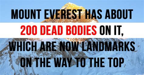 5 Interesting Facts About Mount Everest