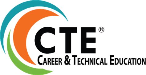 Thoughts On Apcsp As A Cte Class Edwins Blog