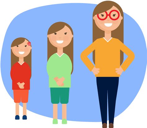 Young Woman In Three Stages Of Growing Up Child Grow Up Clipart