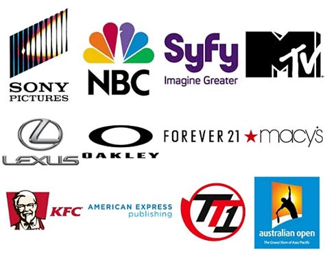 Most music users apply for a license online. submit your music to film, television and video game companies for licensing for $5 - SEOClerks