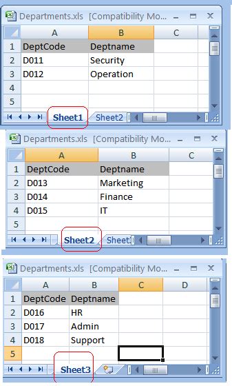 Singh Vikash Blog Ssis How To Loop Through Multiple Excel Sheets And