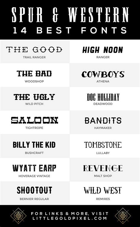 Myfonts Western Typefaces Myfonts Typeface Lettering Fonts Font
