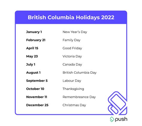 A Guide To Canadian Holidays And Holiday Pay