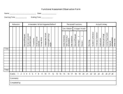 functional assessment form printable