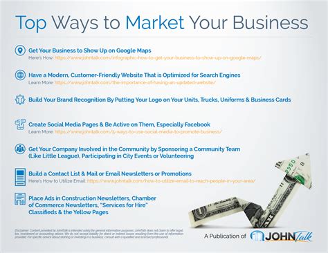 Infographic Top Ways To Market Your Business Johntalk