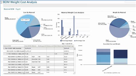 Active Workspace Siemens Software