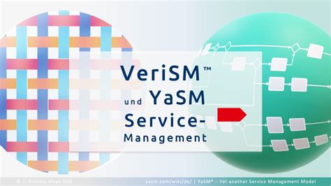 Sie sind kursleiterin oder kursleiter und möchten im unterricht eine telc prüfung erproben? Was ist VeriSM™? | YaSM-Wiki