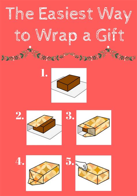 How To Wrap A Gift Use Our Step By Step Guide