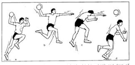 بعض مهارات كرة اليد الهجومية description: المهارات الأساسية في كرة اليد - البطل الرياضي