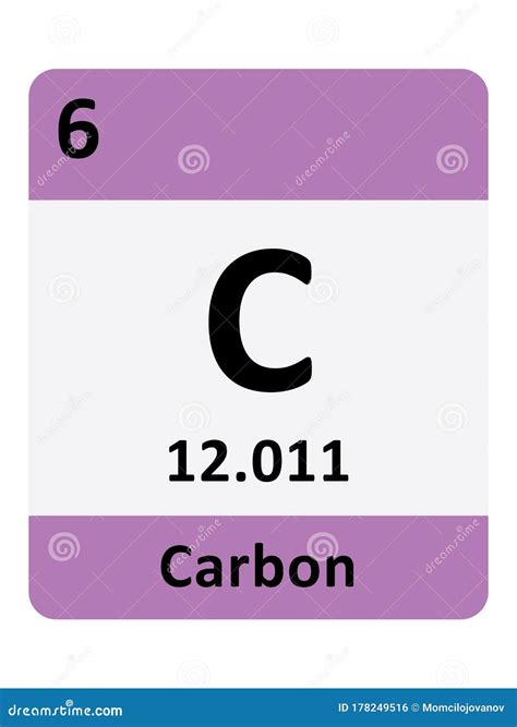 Periodic Table Symbol Of Carbon Stock Vector Illustration Of Symbol