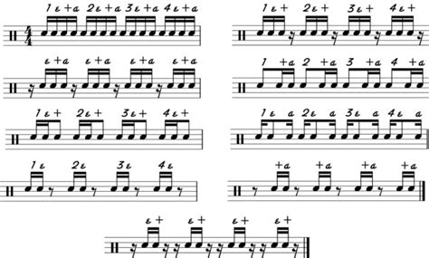 Learn To Read Drum Music Part 4 16th Note Groupings