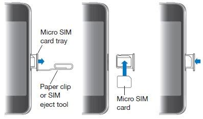What does removing the sim card do? How To Insert SIM Card in iPhone 4 / iPhone 4S / iPhone 5