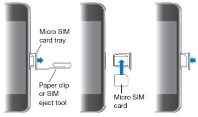 Then tried connecting itunes, that says enter passcode on phone to connect. How To Insert SIM Card in iPhone 4 / iPhone 4S / iPhone 5