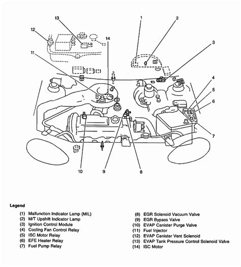 The wiring diagram on a 1996 geo metro is located inside the service manual. 1991 Geo Metro Wiring Diagram - Wiring Diagram Schemas