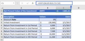 XNPV Function Examples - Excel, VBA, & Google Sheets - Automate Excel