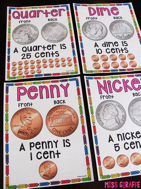 Teaching Money Teaching Money Money Math Money Kindergarten