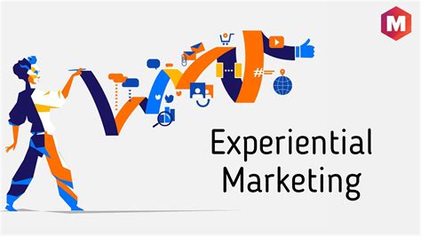 A Comprehensive Guide To Experiential Marketing Examples And Top Trends