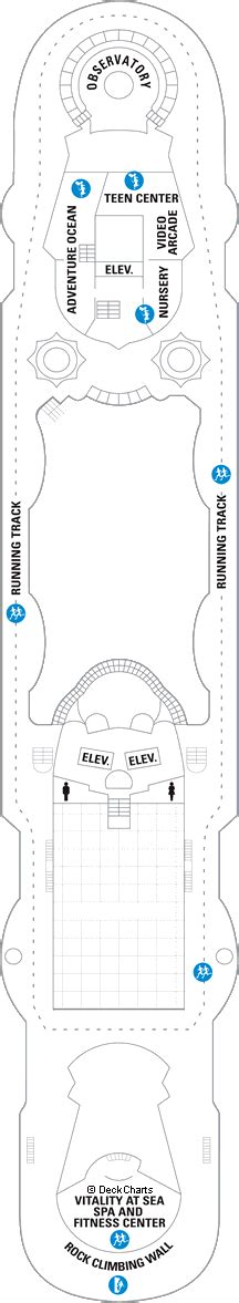 Royal Caribbean Grandeur of the Seas Deck Plans, Ship Layout