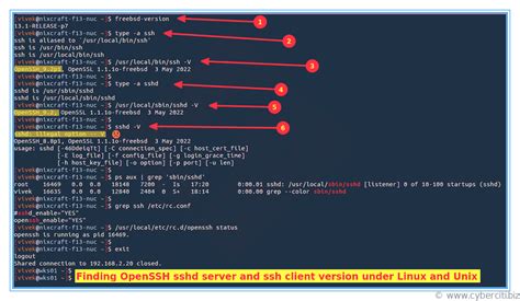 How To Find Ssh Server And Client Version On Linuxunix Nixcraft