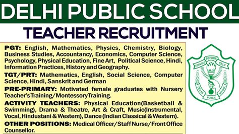 All Subjects Dps Teacher Recruitment 2021 I No Fee I Delhi Public School Teacher Vacancies 2021