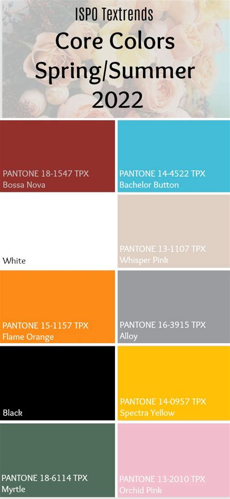 Pantone 2022 Color Of The Year A2022d