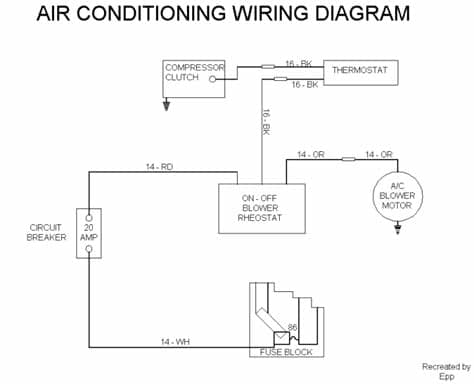 Technical Information