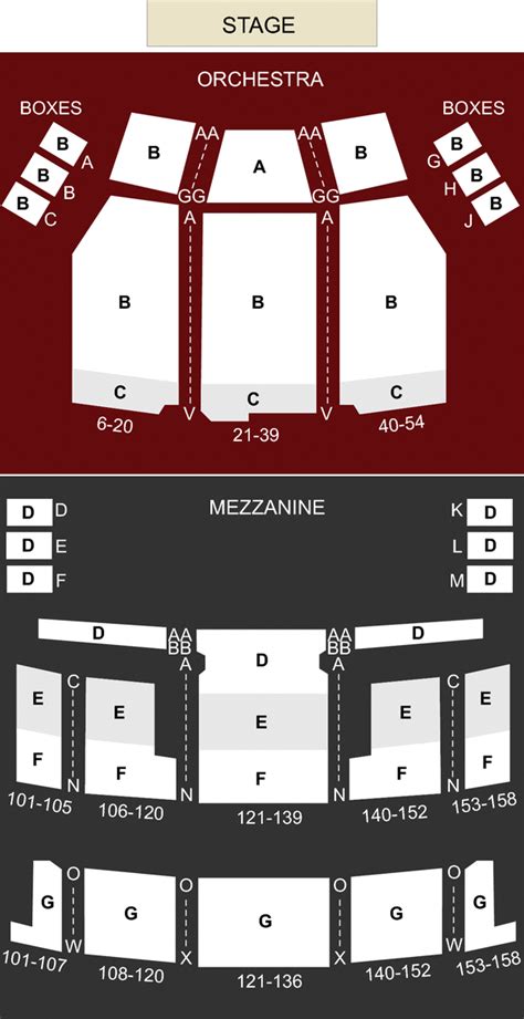 Pantages Theatre Toronto Seating Chart Awesome Home