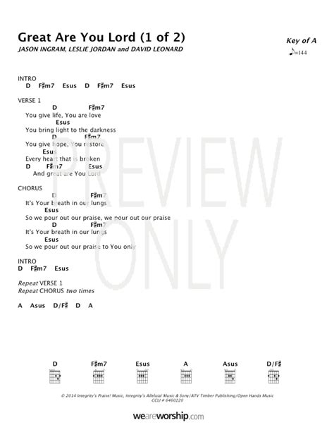 See chord diagrams on guitar, piano and ukulele realtime as you are listening the song. Great Are You Lord Lead Sheet, Lyrics, & Chords | All Sons ...