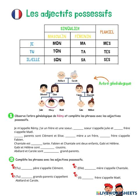 French Language Lessons French Language Learning French Lessons