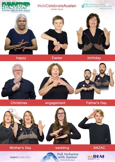 Western Australian Association Of The Deaf Inc Free Auslan Posters