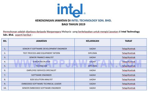 Bhd bayan lepas fiz 3 11900 penang 25 intel technology sdn bhd. Jawatan Kosong di Intel Technology Sdn. Bhd. - Appjawatan