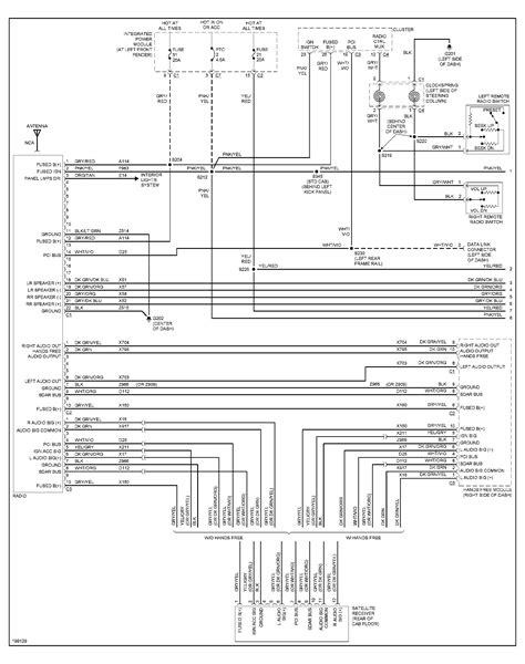 The wiring diagram on the opposite hand is particularly beneficial to an outside electrician. 2012 Dodge Ram Wiring | Wiring Diagram Database