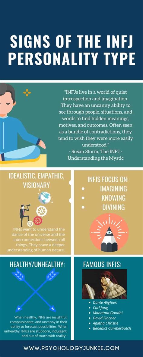 Signs You Re An Infj The Mystic Personality Type