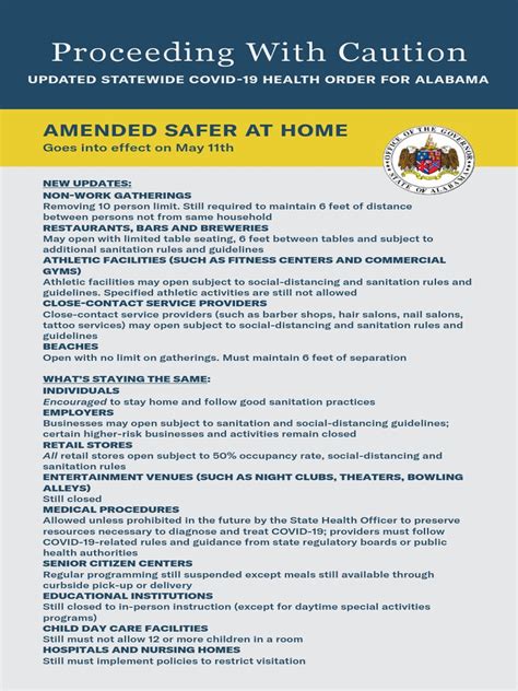 Amended Safer At Home Order Pdf