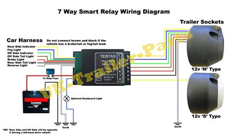 7 Way universal bypass relay wiring diagram | UK-Trailer-Parts