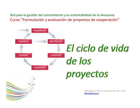 Varios expertos, organizaciones e instituciones internacionales de todo el mundo contribuyen a la Calaméo - PCM Ciclo del proyecto (2012)