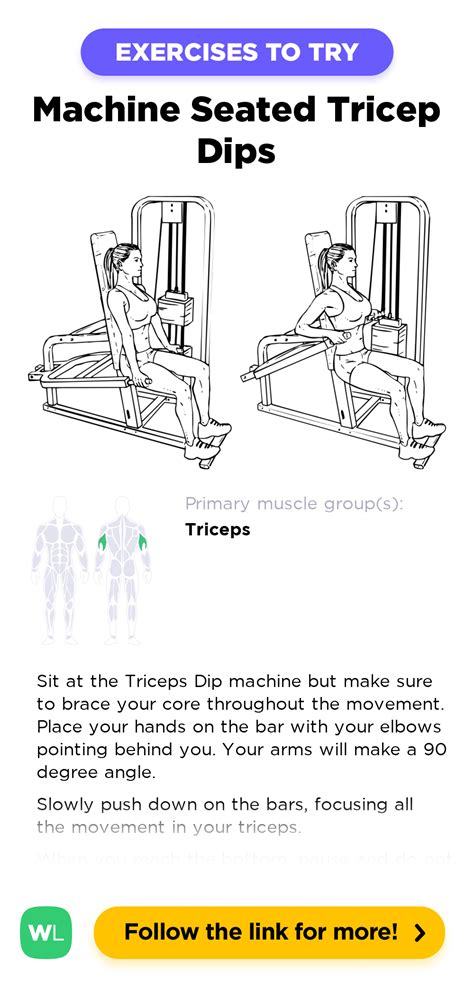 Assisted Machine Seated Tricep Dips Workoutlabs Exercise Guide